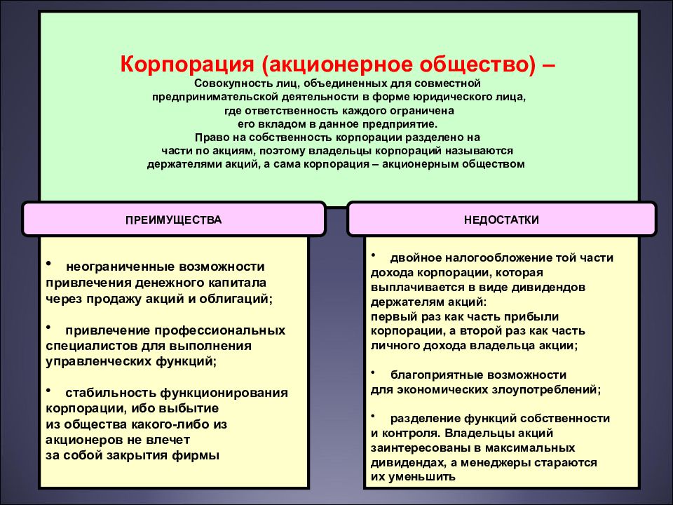 Общество это совокупность всех форм