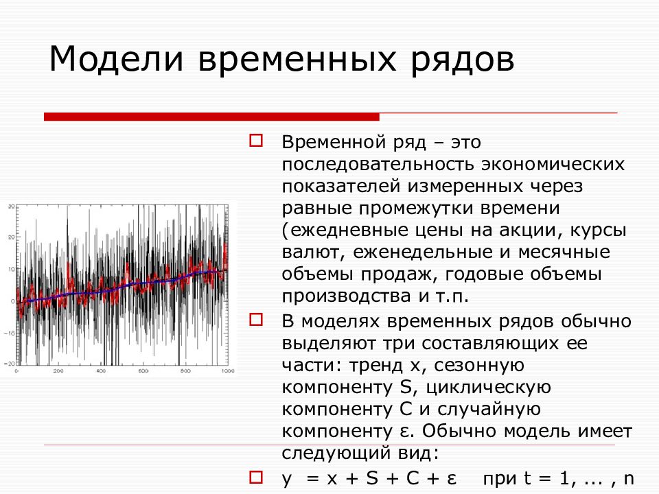 Модели временных данных. Математическая модель временного ряда. Модели временных рядов. Общий вид модели временного ряда. Моделирование временных рядов.