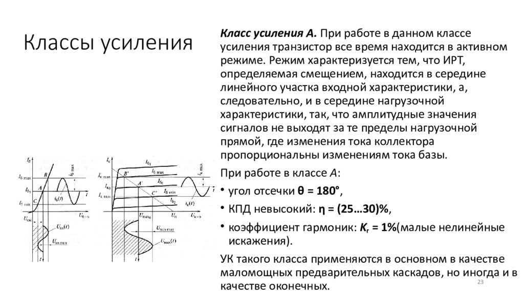 Режимы усиления. Классы усиления усилительных каскадов. Класс усиления транзистора. Класс усиления b. Класс усиления а.