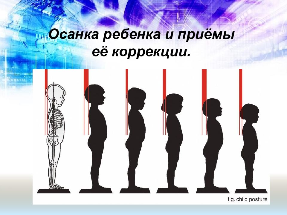 Коррекция осанки и телосложения презентация