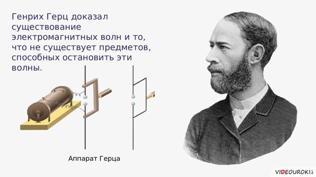 Доказал существование заряда. Генрих Герц электромагнитные волны. Генрих Герц электромагнитные волны опыт. Генрих Герц открытие электромагнитных волн. Генрих Рудольф Герц изобретения.