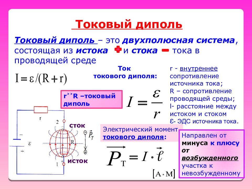 Проводящая среда. Токовый диполь. Электрический дипольный момент формула. Электрический диполь формула. Электрический диполь. Дипольный момент электрического диполя.