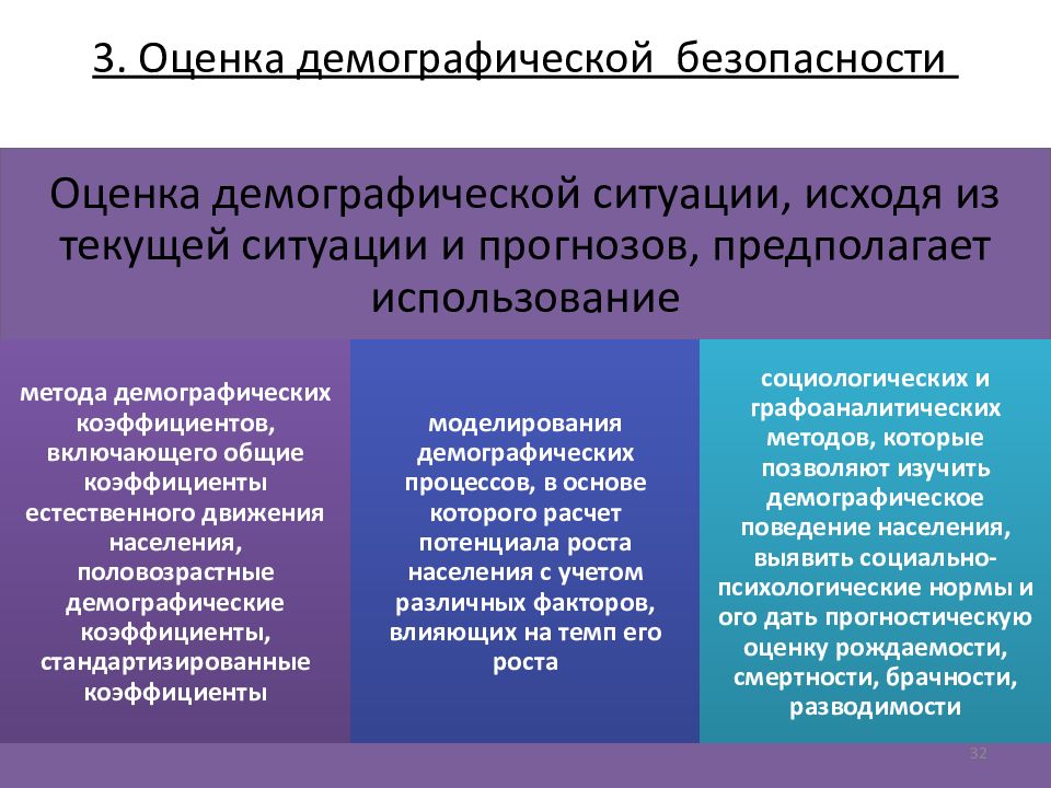 Анкета по проекту демография