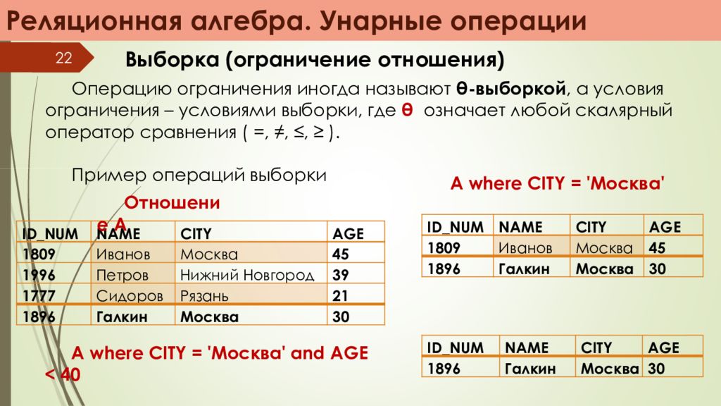 Операция ограничения. Реляционная Алгебра выборка. Операция выборки реляционная Алгебра. Выбор в реляционной алгебре. Основные операции реляционной алгебры.