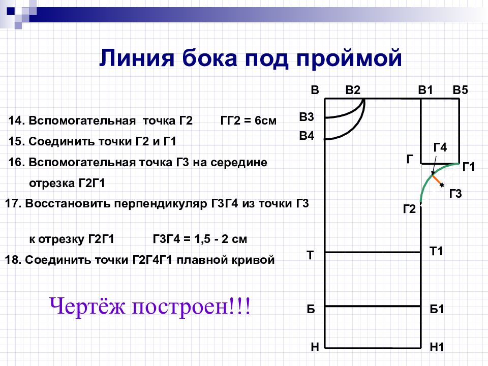 На основе чертежа плечевого изделия с цельнокроеным рукавом можно сшить что