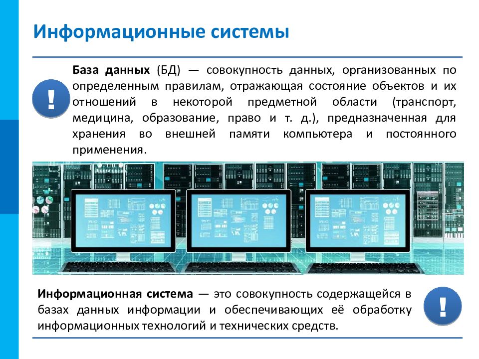 База данных как модель предметной области презентация