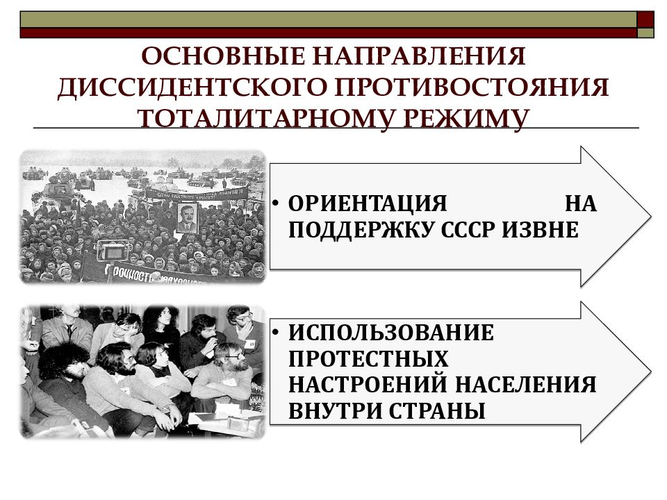 Неформалы и диссиденты 1960 1980 презентация