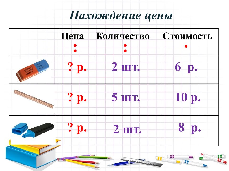 Презентация по математике решение задач