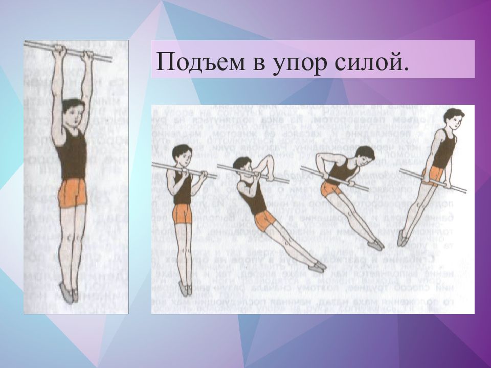 Подъем в 14 00. Упор на перекладине. Подъем из виса в упор переворотом или силой. Упоры в гимнастике. Подъем в упор силой техник.