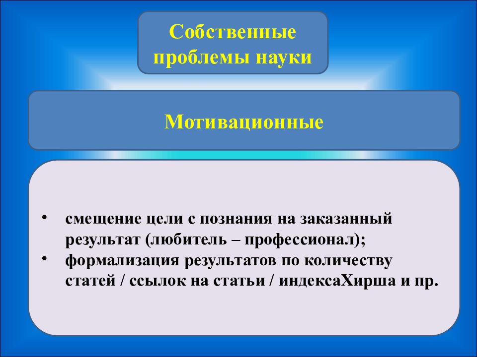 Проблемы современной науки. Проблемы науки. Актуальные проблемы современной науки. Проблемы развития науки в современной России. Пути решения проблем современной науки.