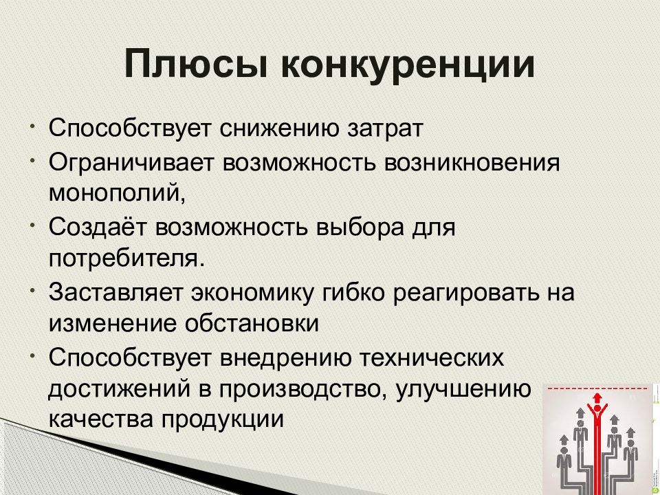 Свободная экономическая конкуренция. Плюсы конкуренции в экономике. Плюсы рыночной конкуренции. Плюсы и минусы конкуренции. Плюсы и минусы конкуренции в экономике.