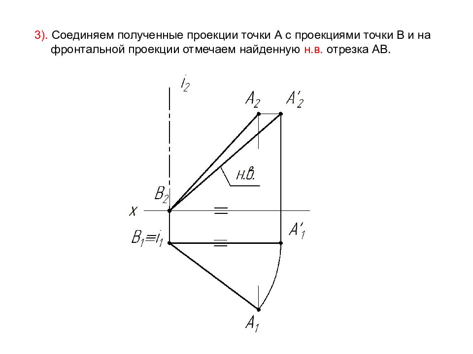 Найти проекцию точки на прямую. Как построить фронтальную проекцию точки. Как найти фронтальную проекцию точки. Проекция задачи геометрия. Получение проекции точки.