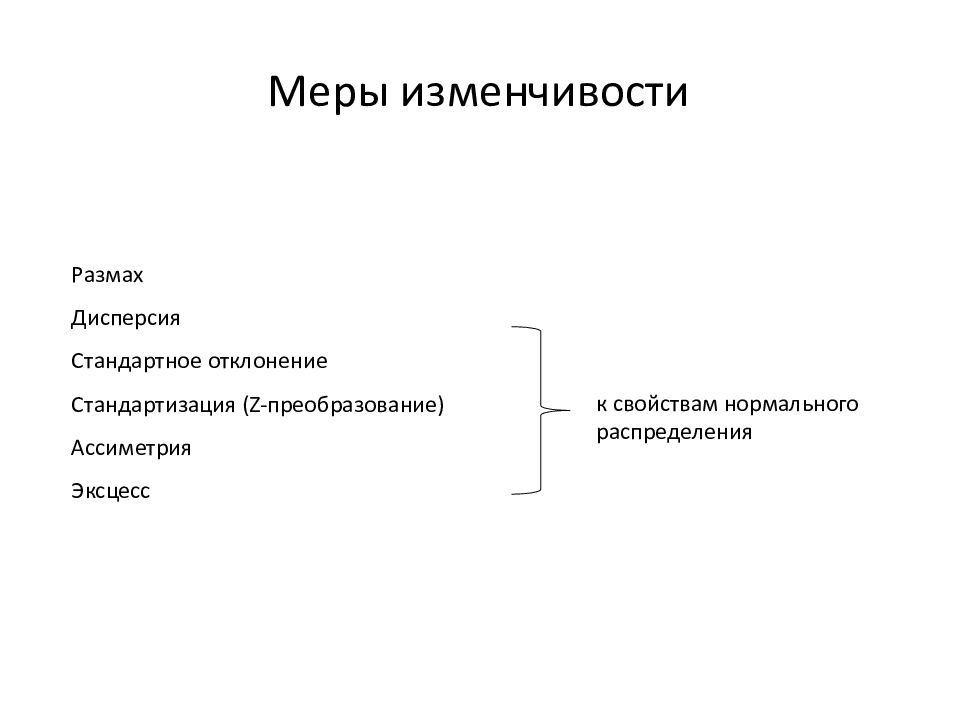 Размах дисперсия стандартное отклонение