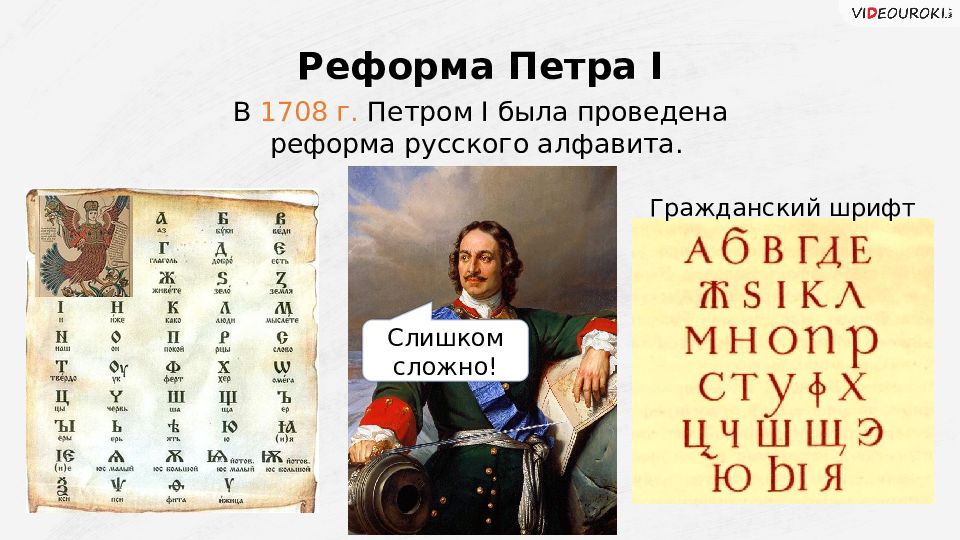 Буква петра 1. Реформа русского языка Петра 1. Реформа русской азбуки Петра 1. Петр первый реформа алфавита. Реформа языка Петра 1.