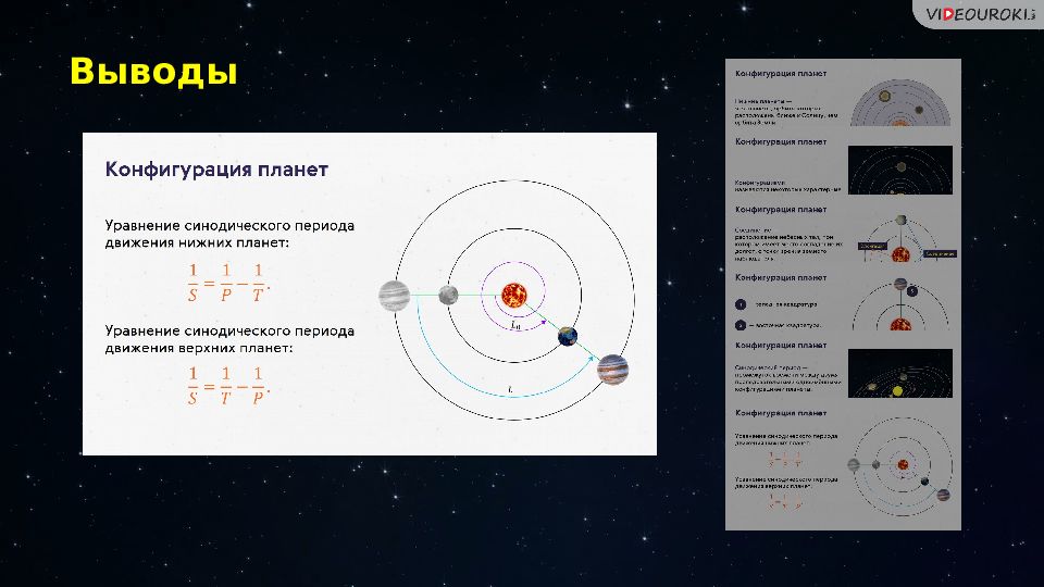 Используя рисунок укажите основные конфигурации планет при их расположении в точках