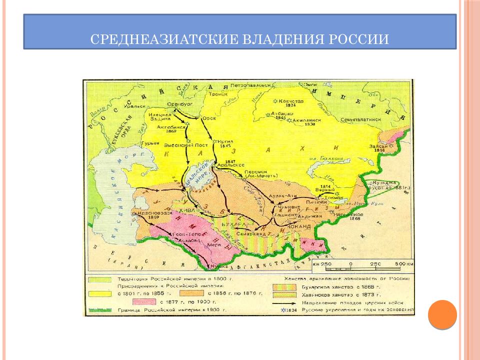 Присоединение средней азии к россии в 19 веке презентация