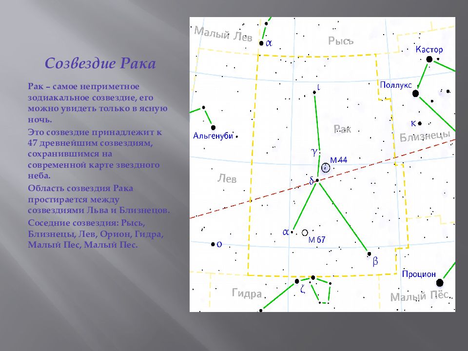 Презентация на тему созвездие рака 11 класс