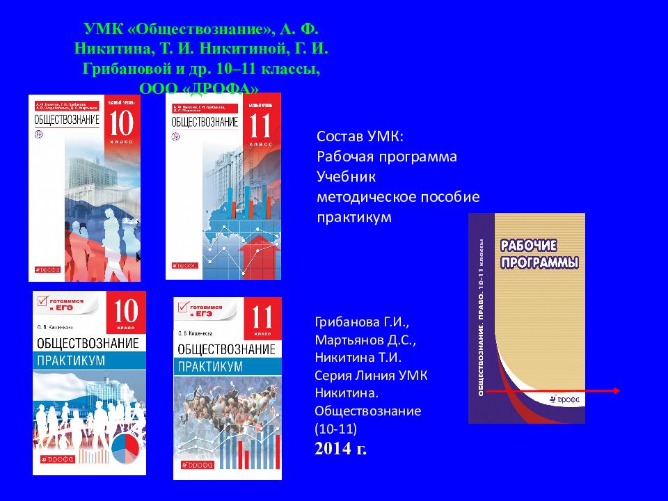 Умк г. УМК по обществознанию. Учебно-методический комплекс по обществознанию. Никитин 10-11 Обществознание. Обществознание Никитин 11 класс профильный уровень.