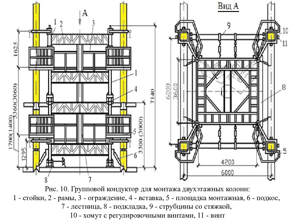 Рама 3. Групповой кондуктор ЦНИИОМТП. Кондуктор для монтажа колонн чертеж ДВГ. Кондуктора для монтажа железобетонных колонн. Сборочный кондуктор для колонн.