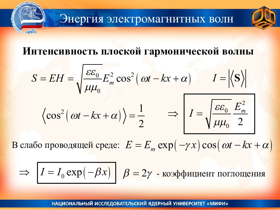 Интенсивность плоской электромагнитной волны