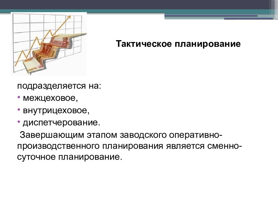 Презентация понятие организации