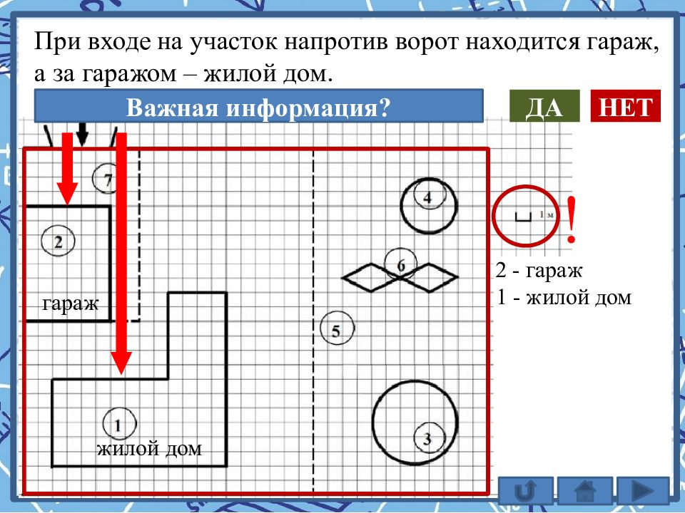 На плане изображено домохозяйство находящееся