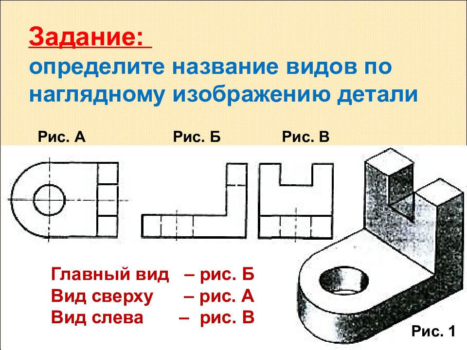 Виды изображения детали. Три вида чертежа детали сверху сбоку спереди. Расположение видов на чертеже. Расположение видов в черчении. Три основные вида чертежа.