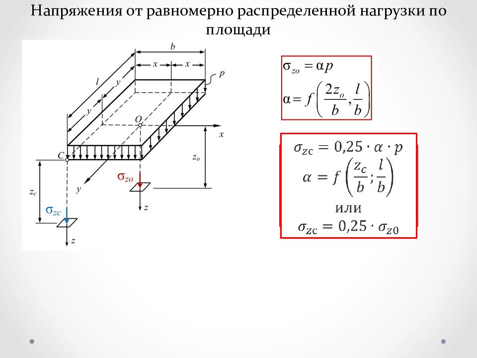 Расчетная схема задачи буссинеска состоит в представлении грунтового основания как