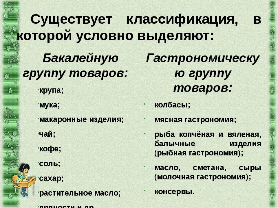 Презентация классификация товаров