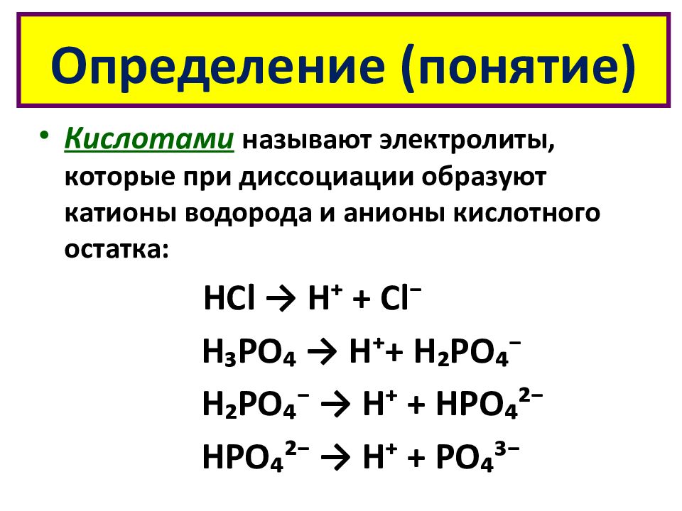 Соли в свете тэд их свойства 8 класс презентация