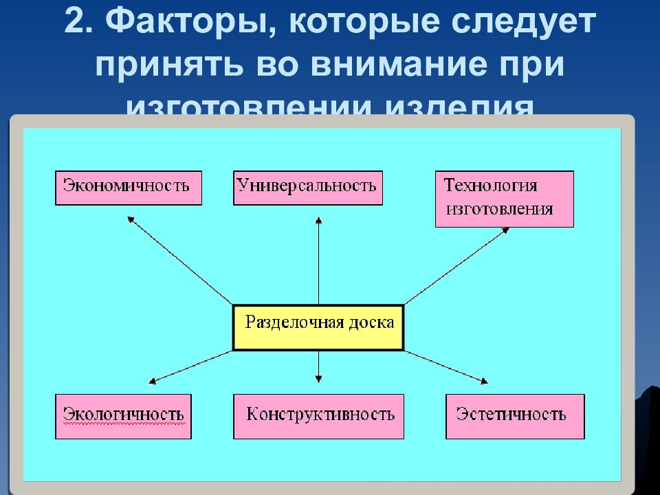 Проект следует принять если