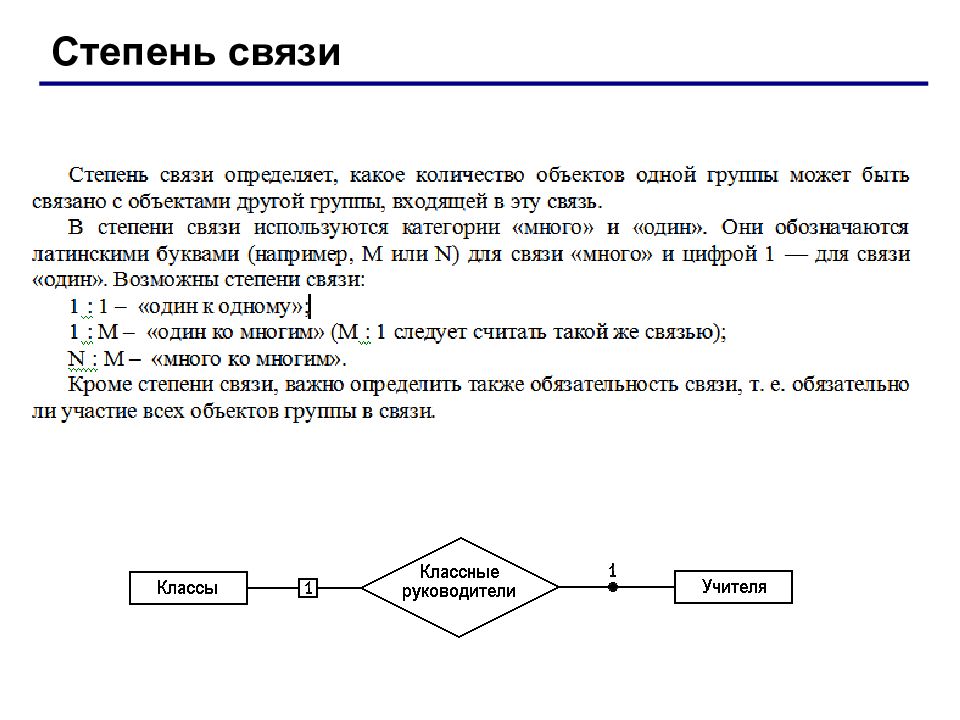 База данных имеющая связи