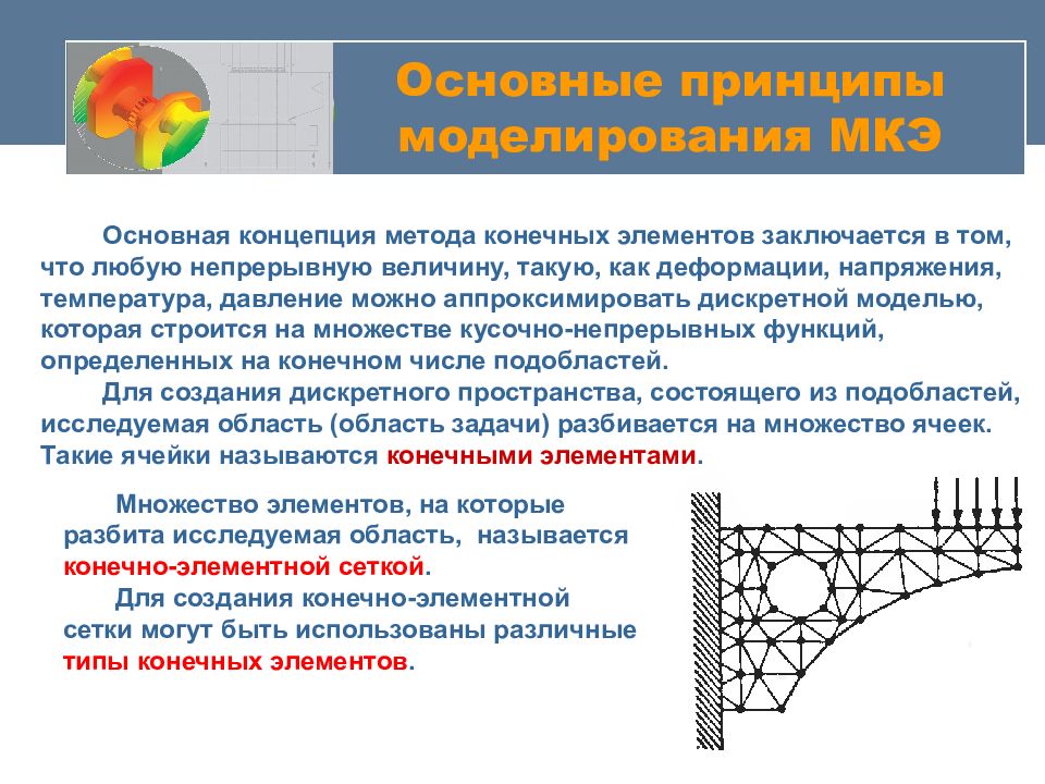 Конечно типа. Основная идея метода конечных элементов. Моделирование методом конечных элементов. Виды конечных элементов МКЭ. Метод конечных элементов общий вид.