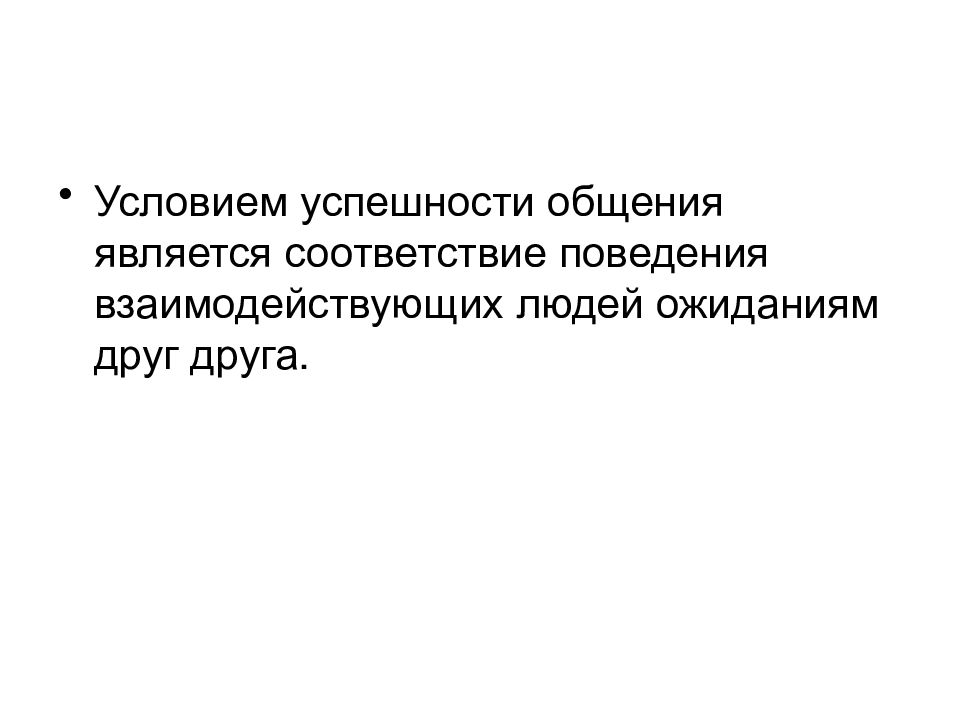 Соответствие поведение. Условия успешного общения. Условия успешной коммуникации. Перечислите условия успешного общения. Условия успешного общения кратко.