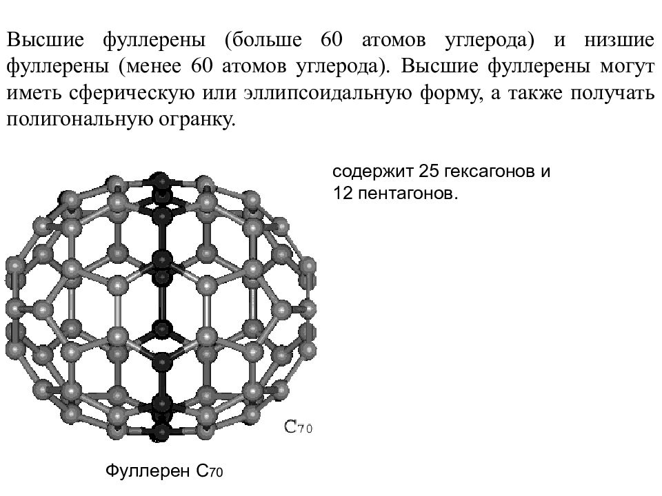 Формула фуллерена