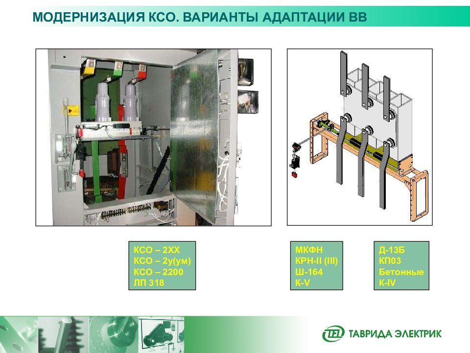 Требования ксо. КСО-2200. КСО 20 кв Таврида электрик. КСО-2. КСО В Электрике.