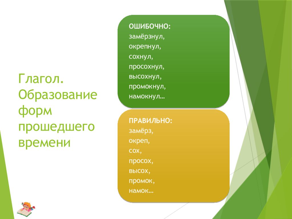 Правильное образование формы слова