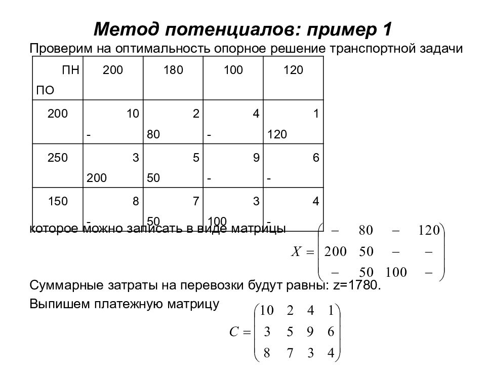 Транспортная задача презентация