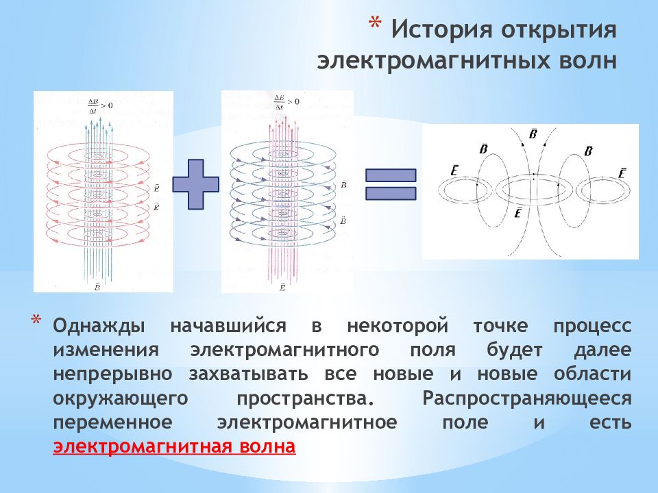 Свойства электромагнитных волн презентация