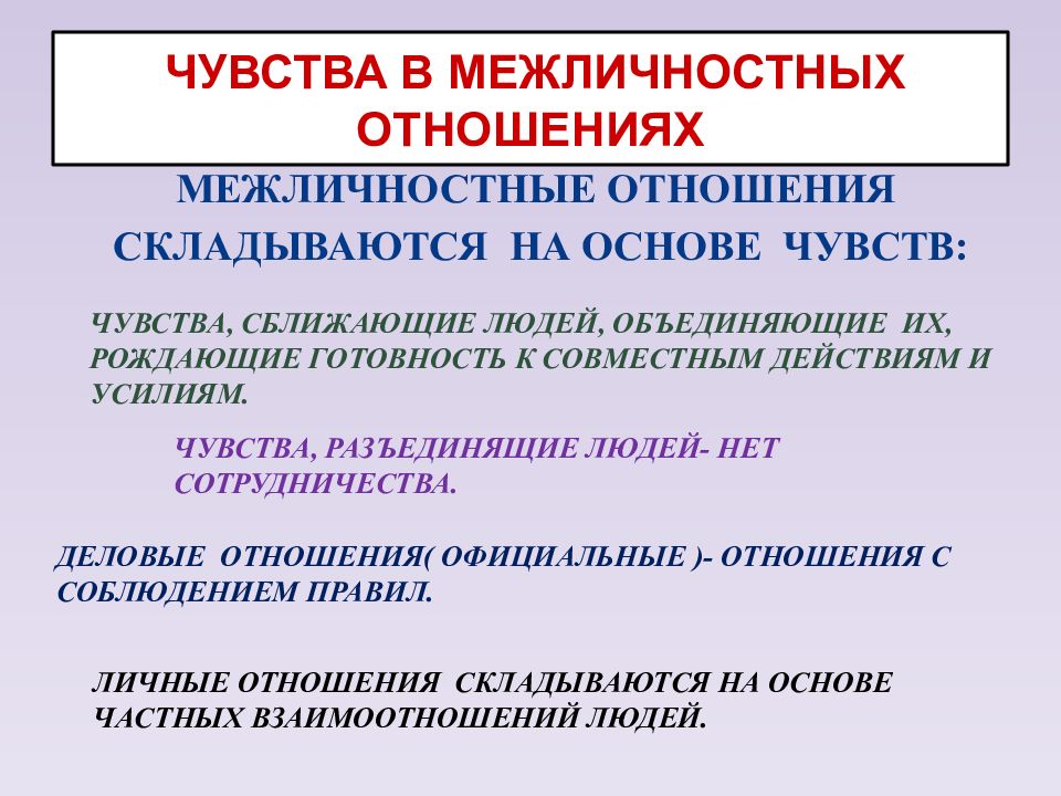 Межличностные отношения в коллективе. Сочинение на тему Межличностные отношения. Чувства основа межличностных отношений. Деловые Межличностные отношения.