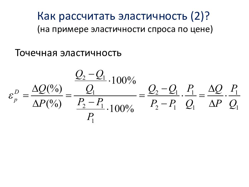 Формула эластичности спроса