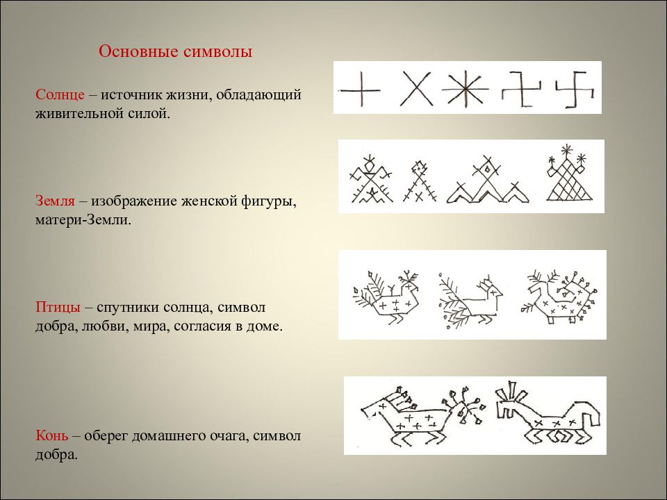 Символ плодородия картинки