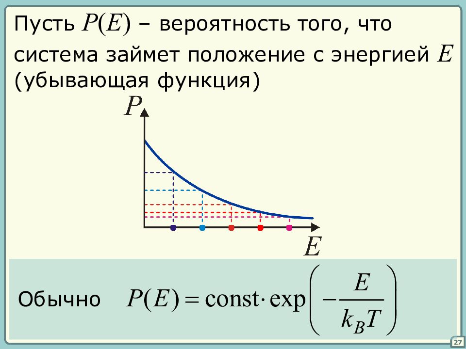 P пусть. P(E) вероятность e. Убывание энергии. Пусть p_n -многочлен.