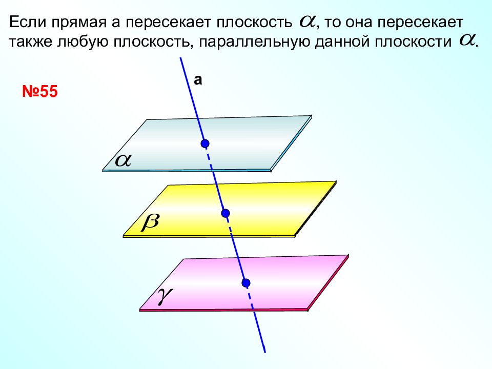 Параллельность плоскостей презентация