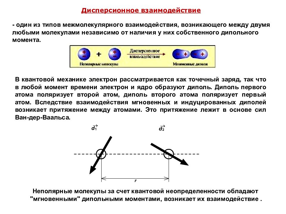 На покоящиеся дипольные молекулы продуктов питания. Тип дисперсионного взаимодействия энергия. Дисперсионное взаимодействие примеры. Дисперсионное взаимодействие возникает. Дисперсионное взаимодействие это в химии.