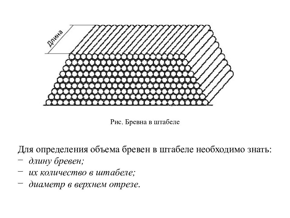 Групповой метод измерения круглых лесоматериалов. Определения объема древесины. Групповой метод измерения круглых лесоматериалов. Определение объема ствола срубленного дерева. Определения объема древесины.