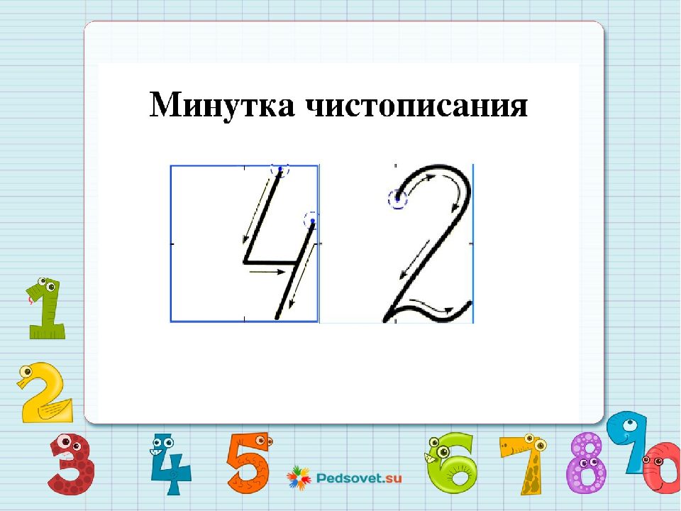 Презентация по математике 4 класс повторение изученного