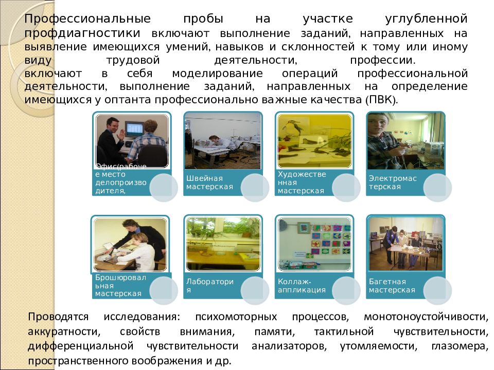 Метод профессиональных проб. Профессиональные пробы. Специальность профессиональной пробы. Специальность профессиональной пробы примеры. Специальность профессиональной пробы таблица.