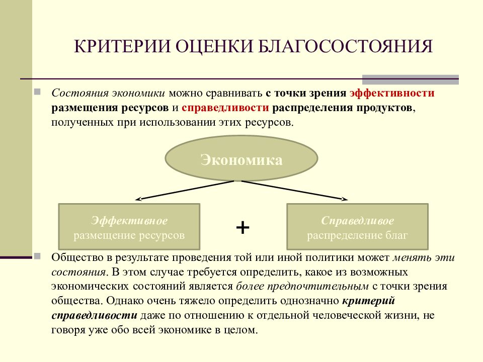 Государственные и муниципальные финансы это тест