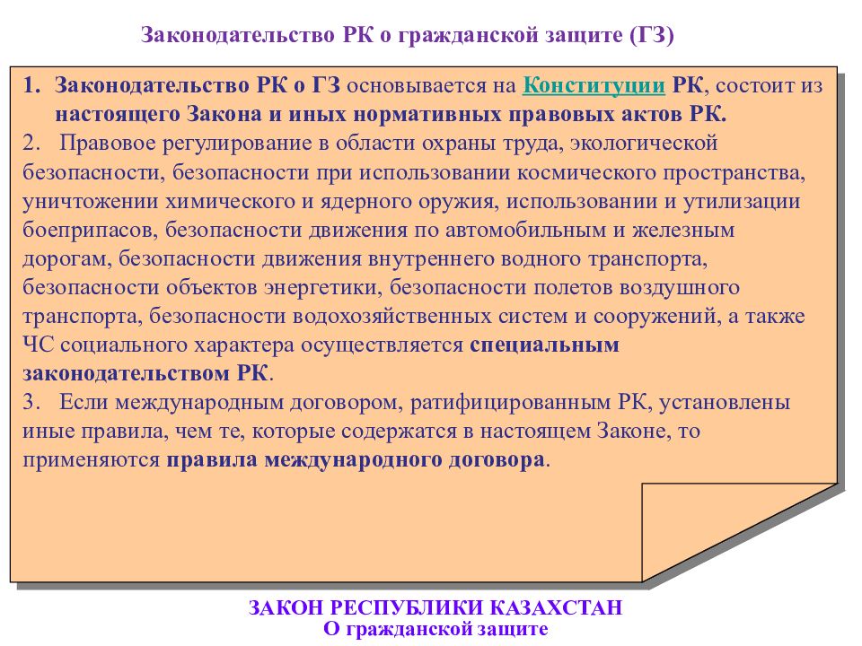 Гражданский закон рк. Возникновению образовательных отношений предшествует:. Возникновение образовательных отношений. Основанием возникновения образовательных отношений является. Экологическая культура в ФЗ об ООС.